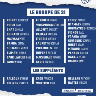 France squad