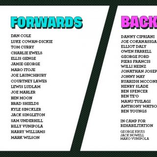 35-man England