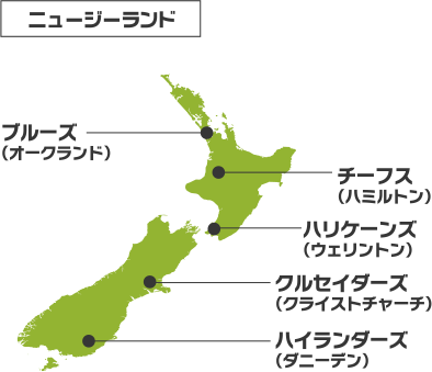 Nz インターアイランドマッチ ラグビーwc