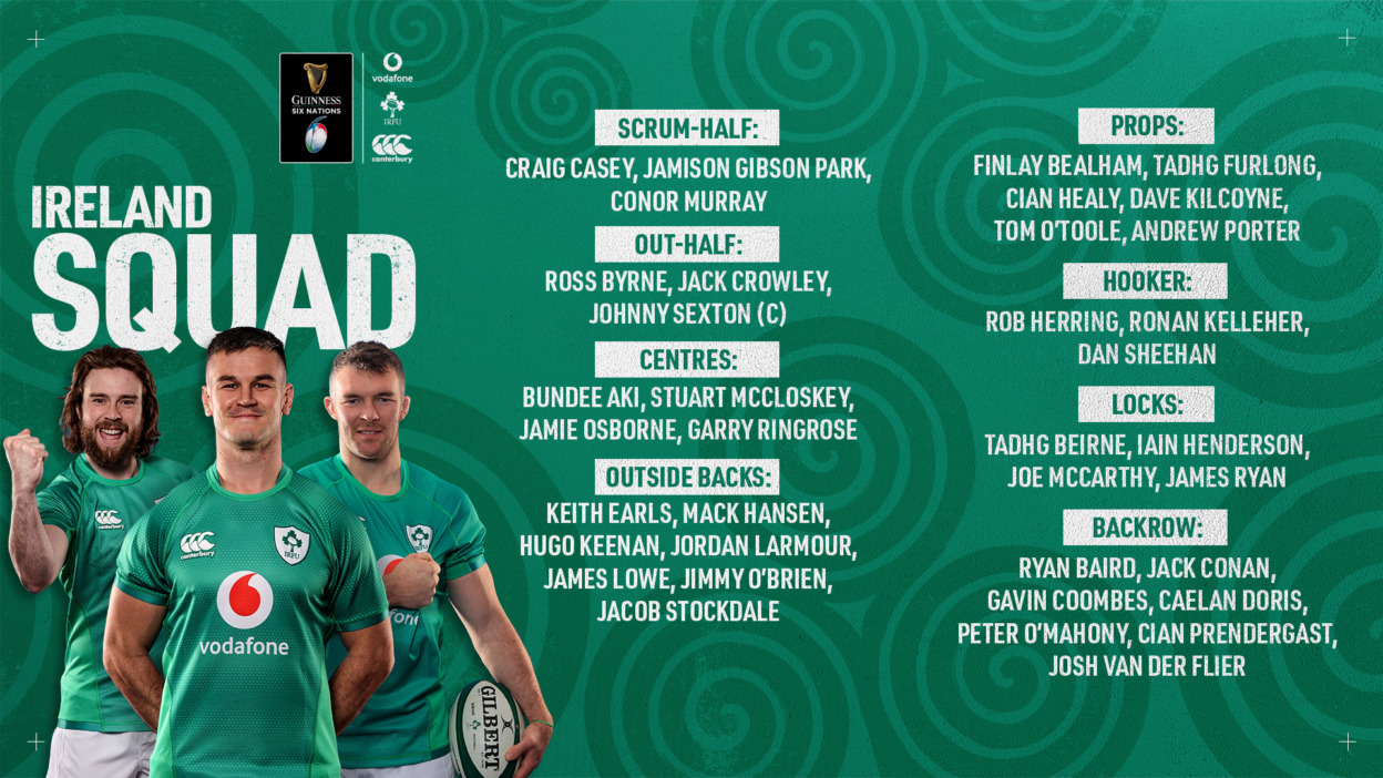 Ireland Squad Named For 2023