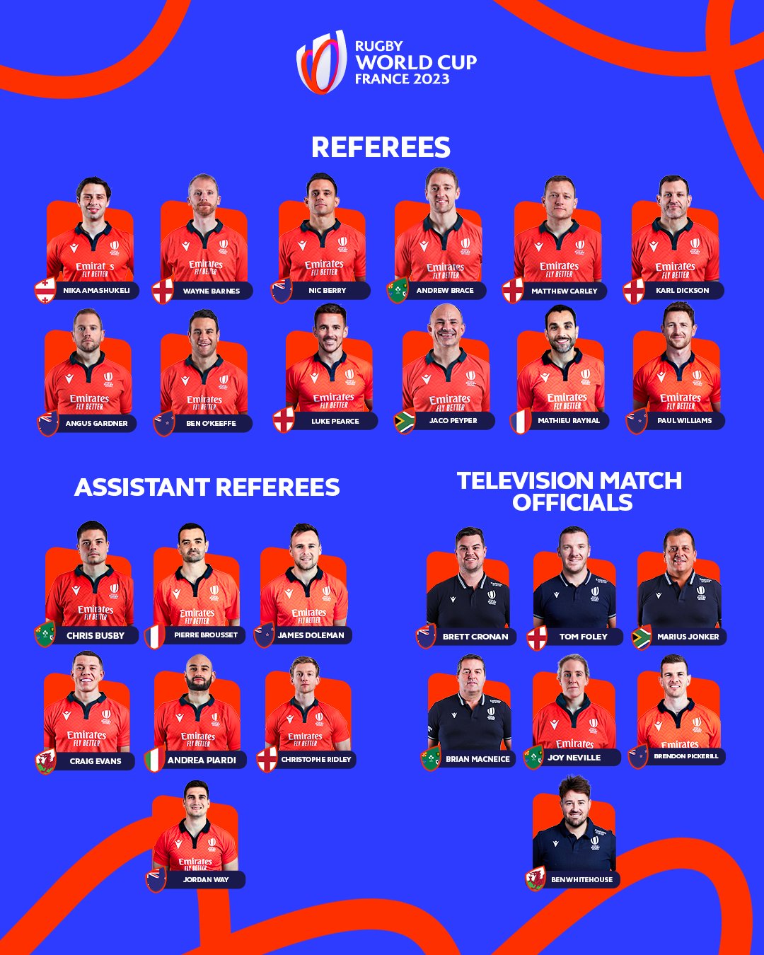 referees for Rugby World Cup 2023