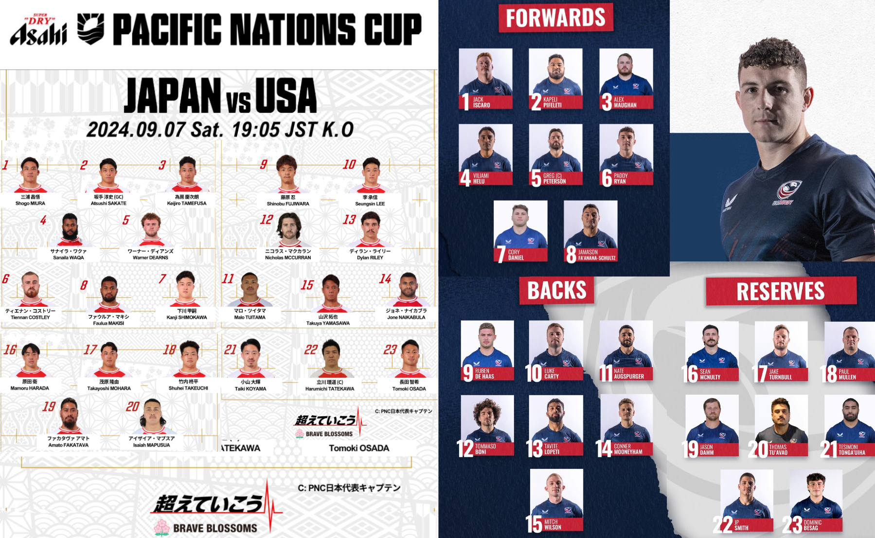 PNC24、日本VSアメリカ