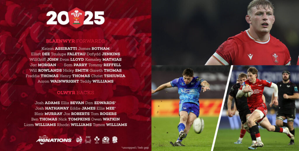 wales-sn25-squad