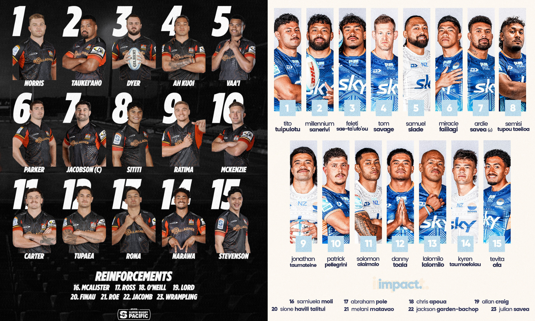 chei-moana-srp2025-15