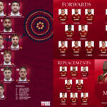 reds-lions2025-02