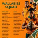 ブリスベンの36人チーム