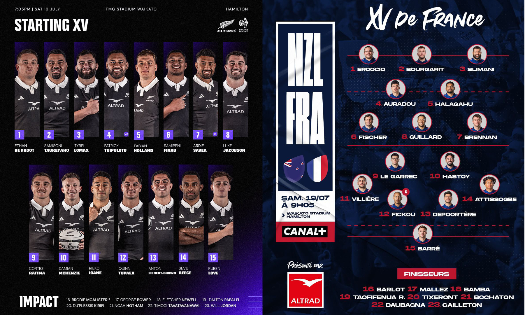 ニュージーランドVSフランス(25夏)第3戦
