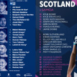 samoa-scot2025summer
