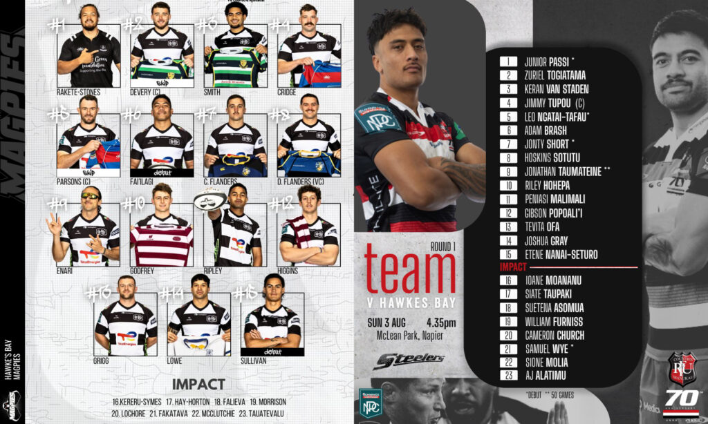 npc25-hawkes-manukau01