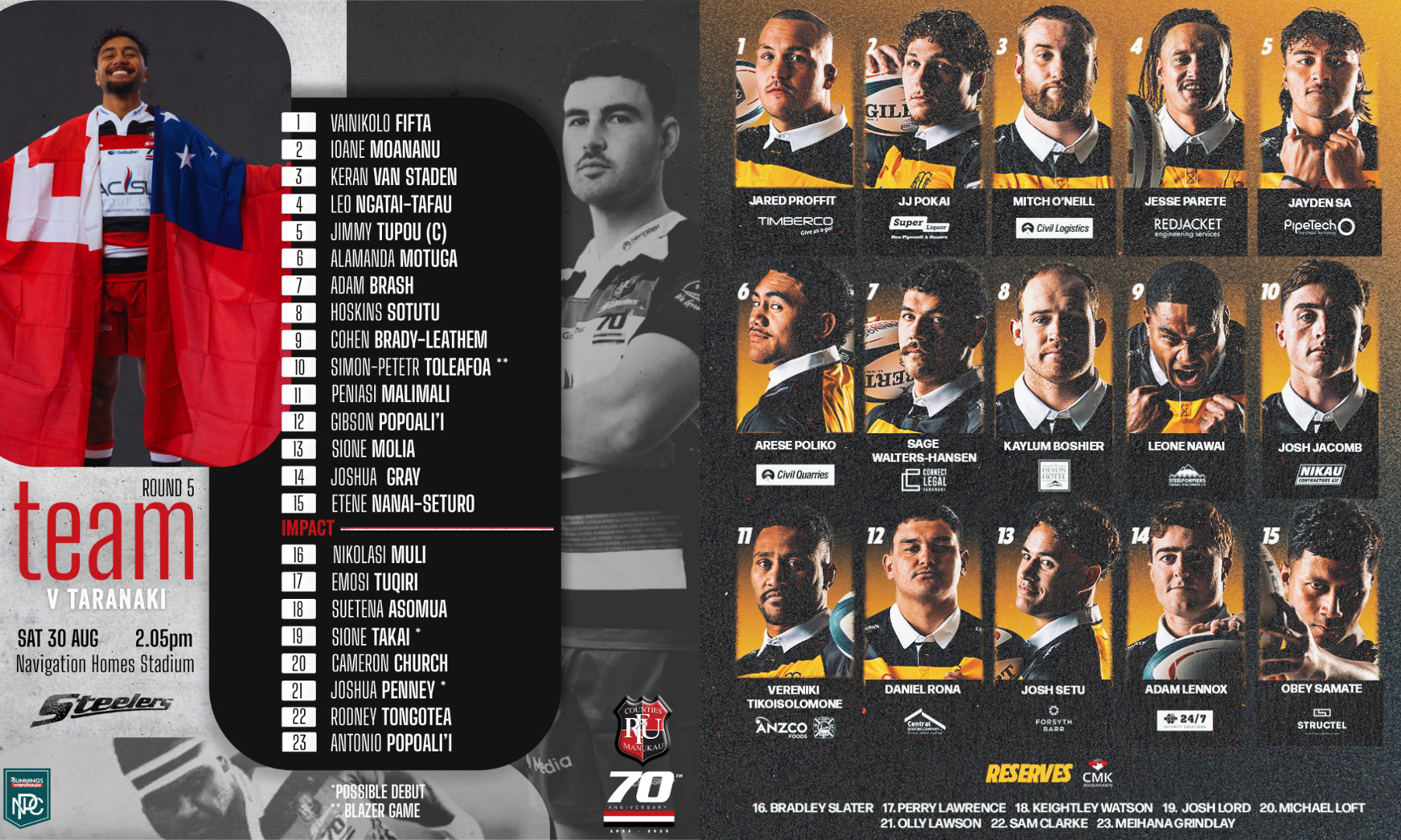 npx25-05-counm-taranaki