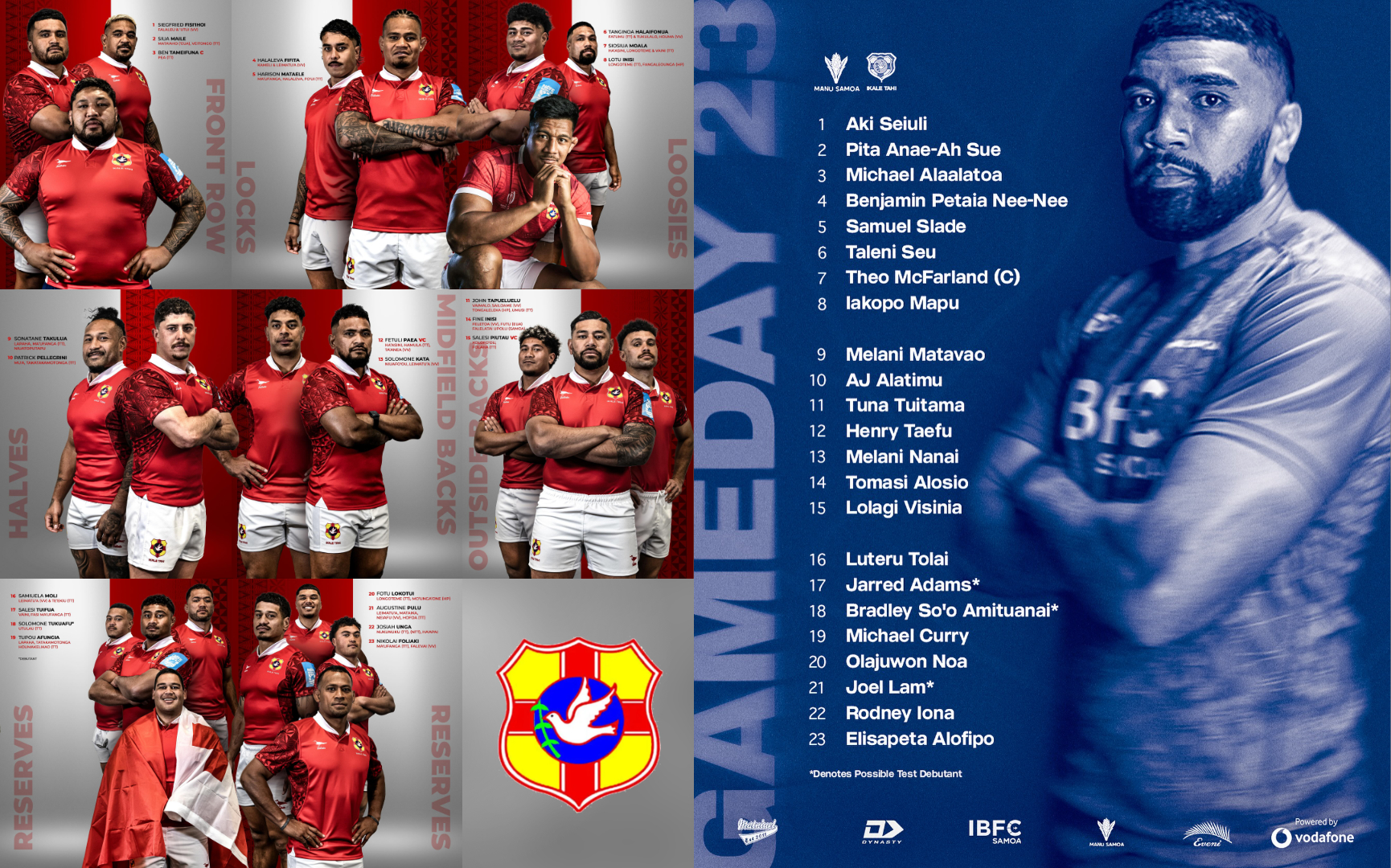 PNC25プールA、トンガVSサモア