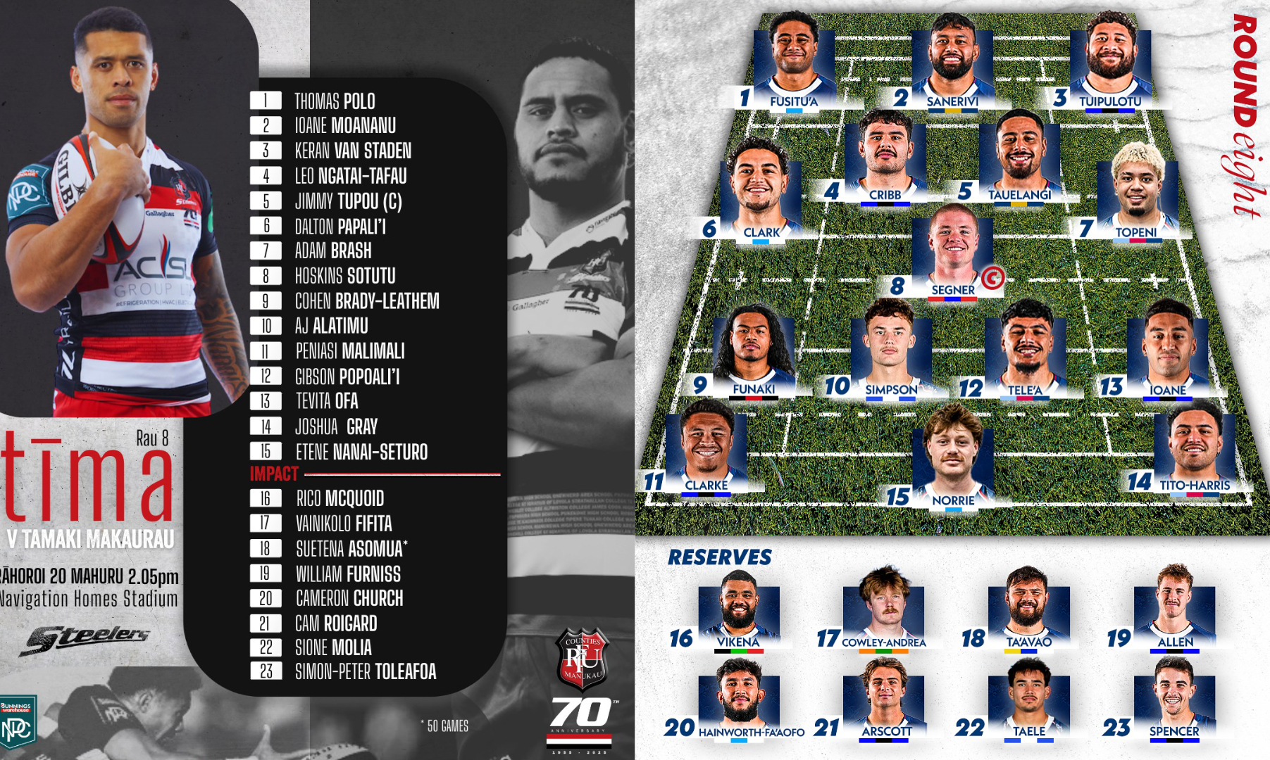 npc25-08-manu-auck