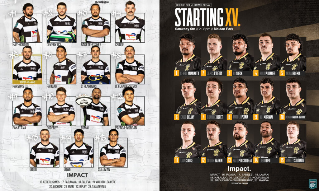 npc25-6-hawks-welli