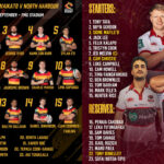 npc25-7-waika-norhar