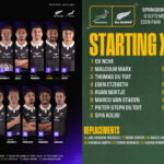 trc25-03-nz-sa