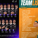 trc25-5-nz-au