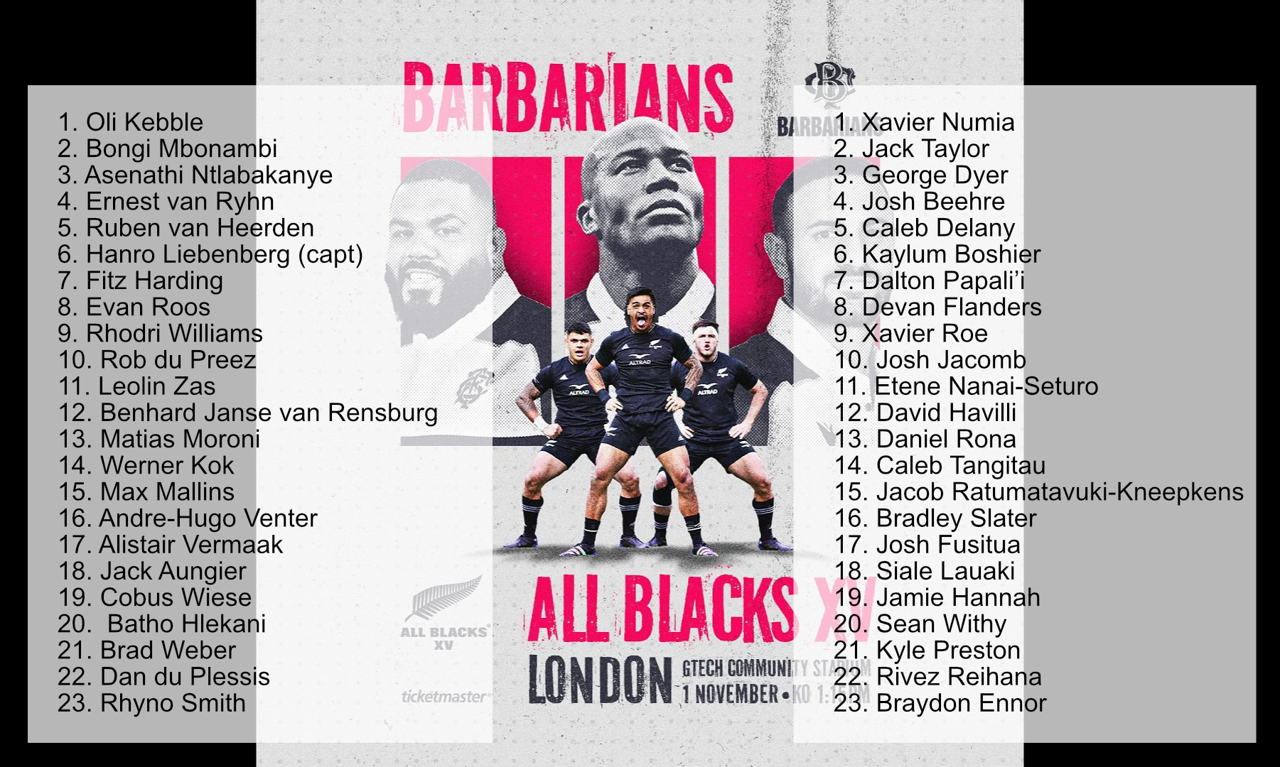 バーバリアンズVSオールブラックスXV 2025