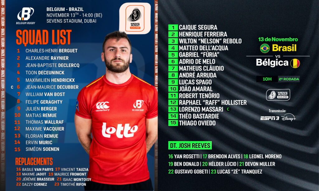 ベルギーVSブラジル