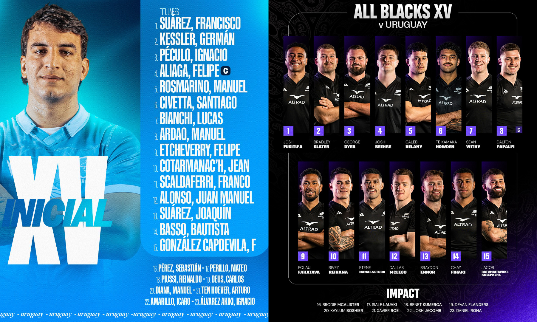 ウルグアイVSオールブラックスXV 2025