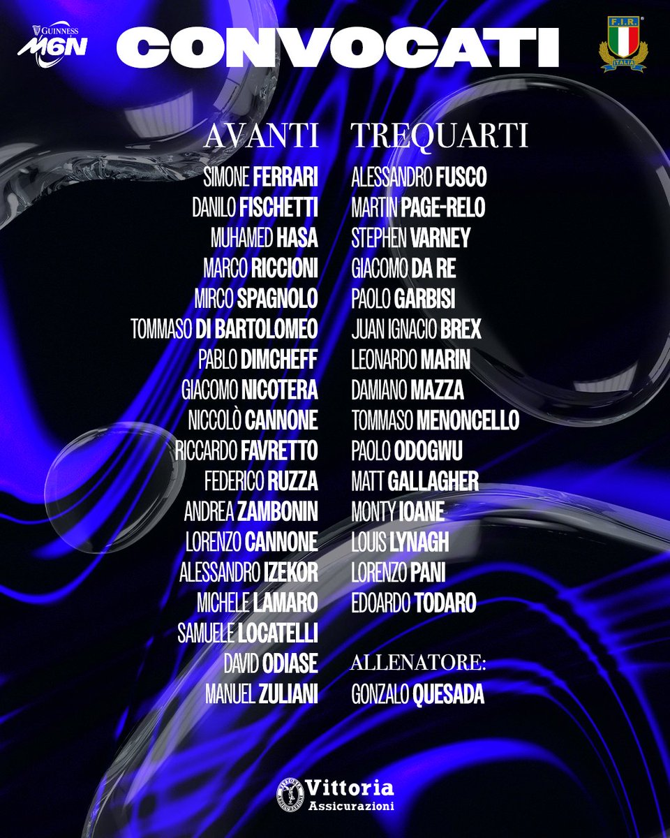 シックスネーションズ26に向けたイタリア代表33名