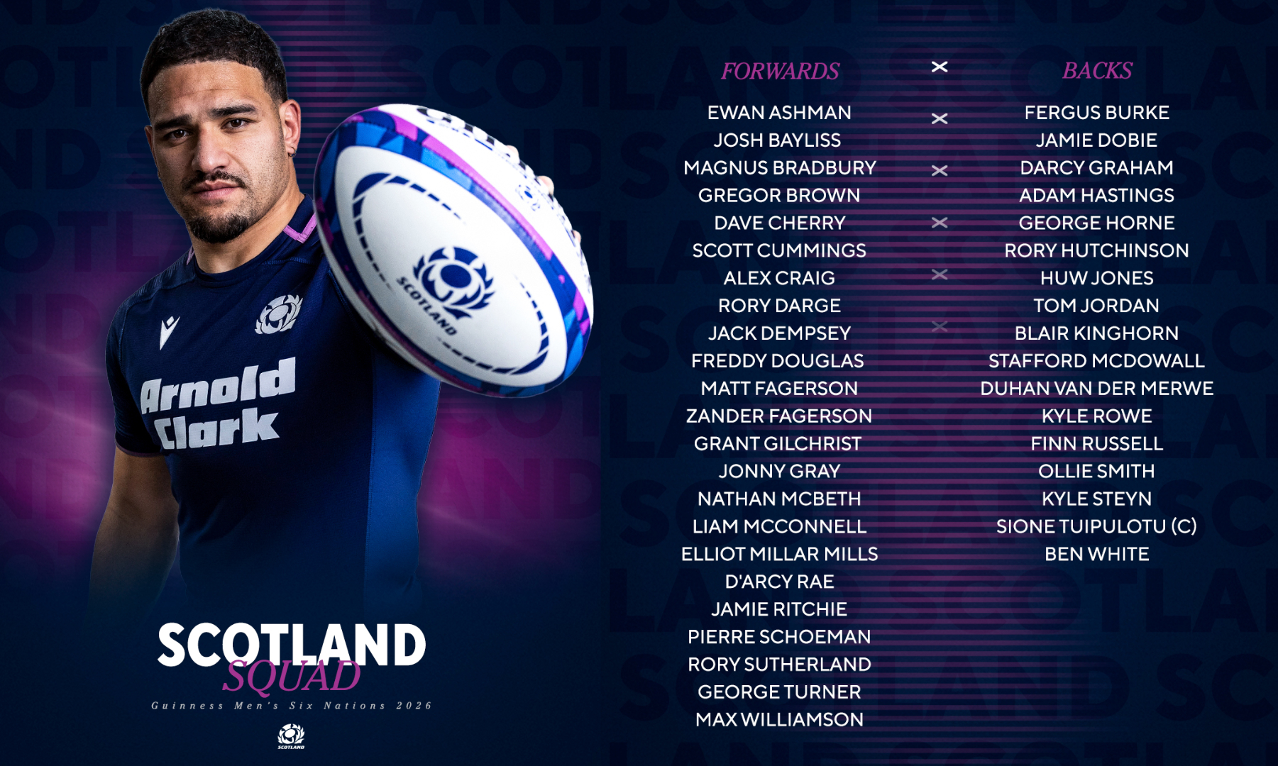 シックスネーションズ26に向けたスコットランド代表40名　