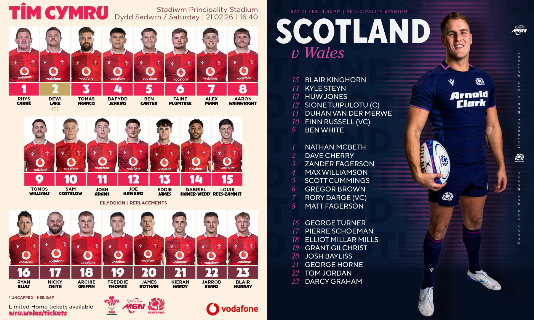 6n’26、ウェールズVSスコットランド