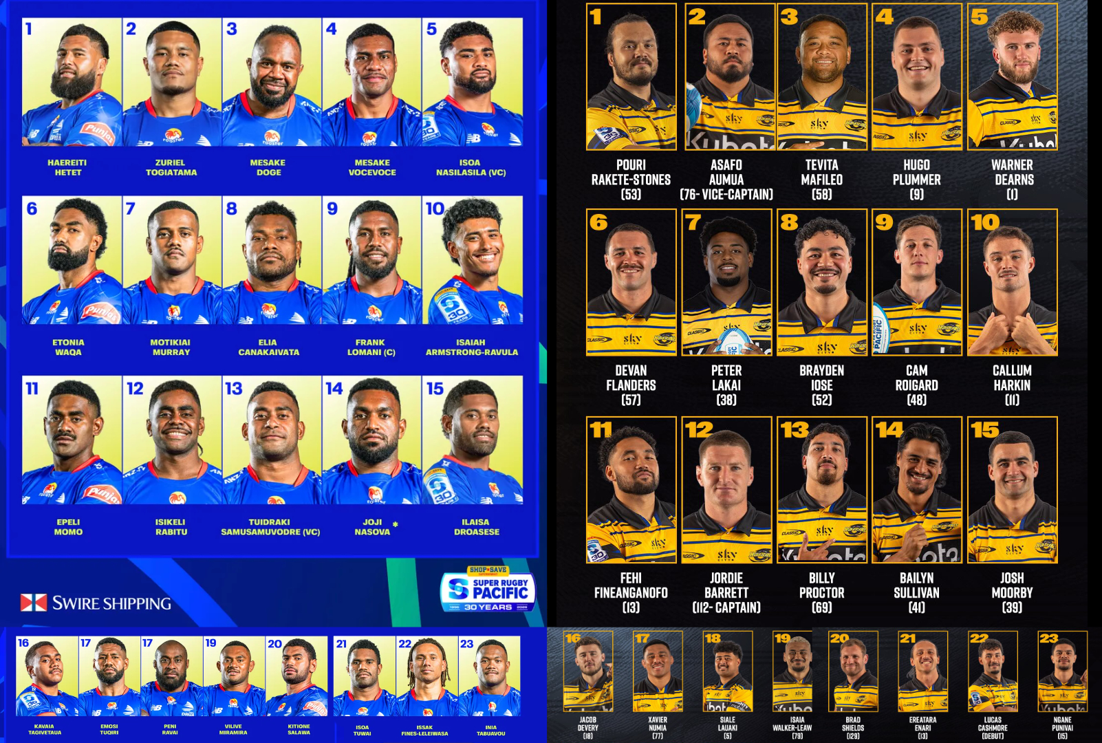 SRP26(第3節)、フィジアン・ドゥルアVSハリケーンズ
