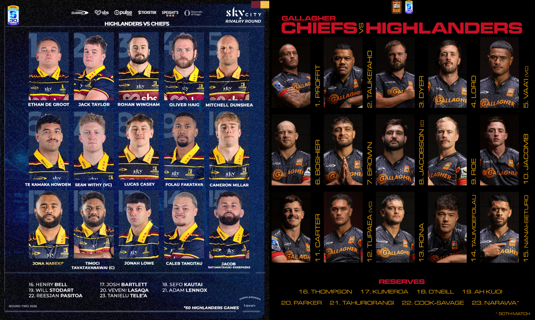 SRP26(第2節)、ハイランダーズVSチーフス