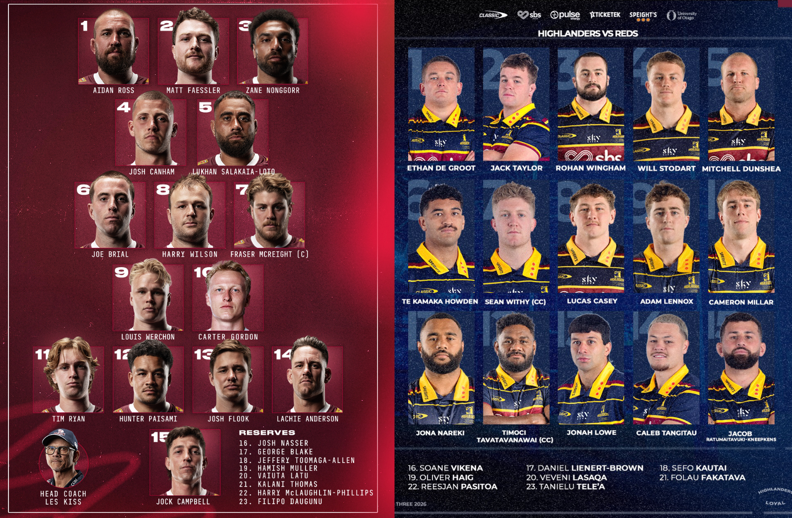 SRP26(第3節)、レッズVSハイランダーズ