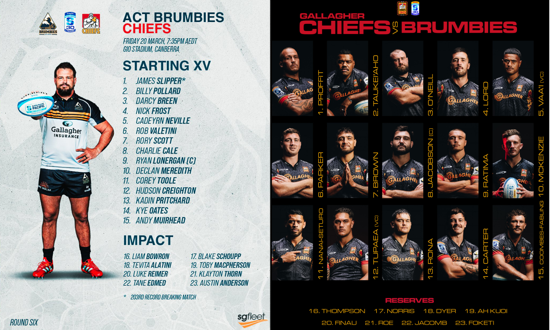 SRP26（第6節）、ブランビーズVSチーフス