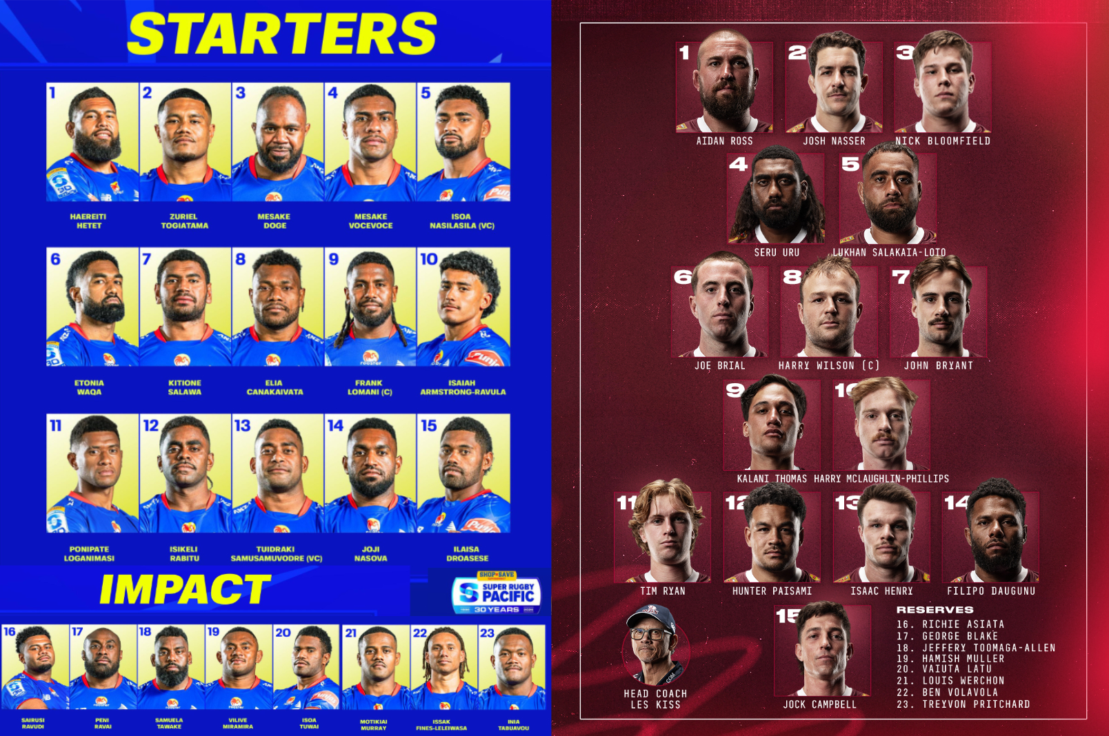 SRP26（第6節）、フィジアン・ドゥルアVSレッズ