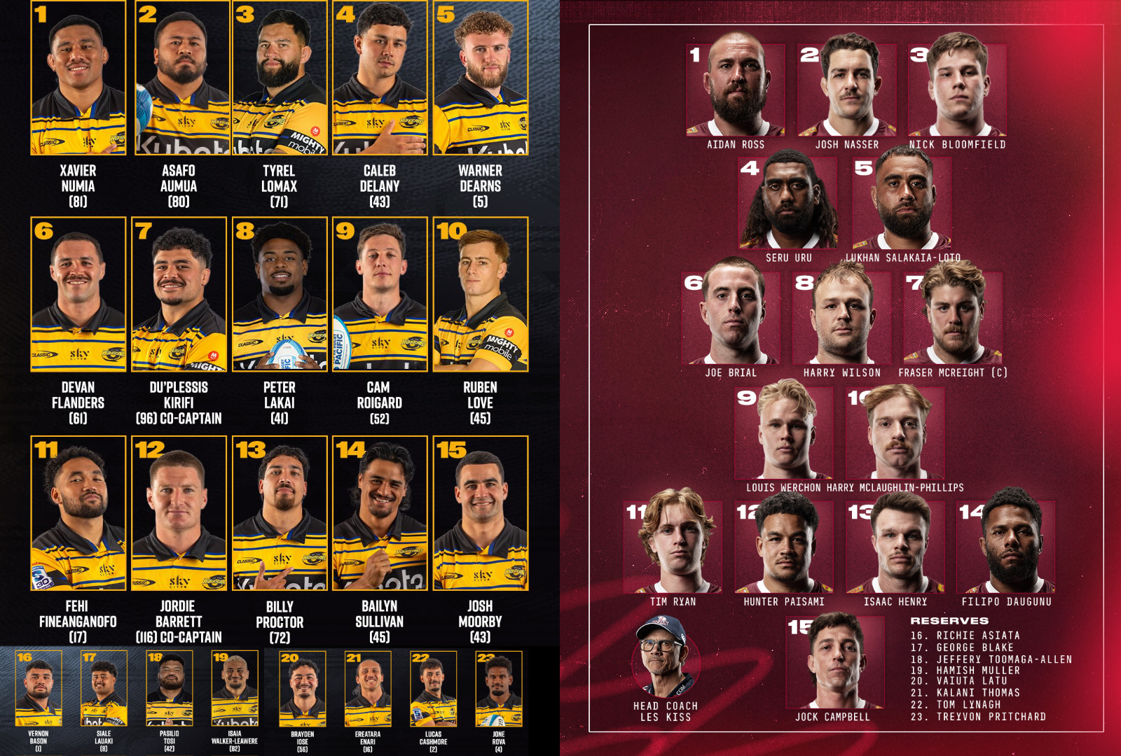 SRP26（第7節）、ハリケーンズVSレッズ