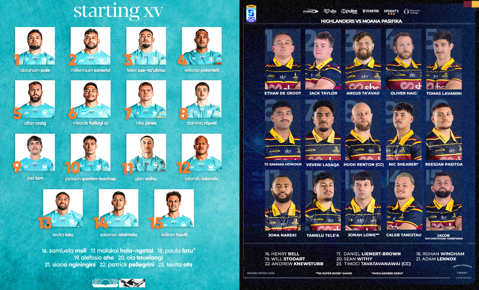SRP26（第7節）、モアナ・パシフィカVSハイランダーズ