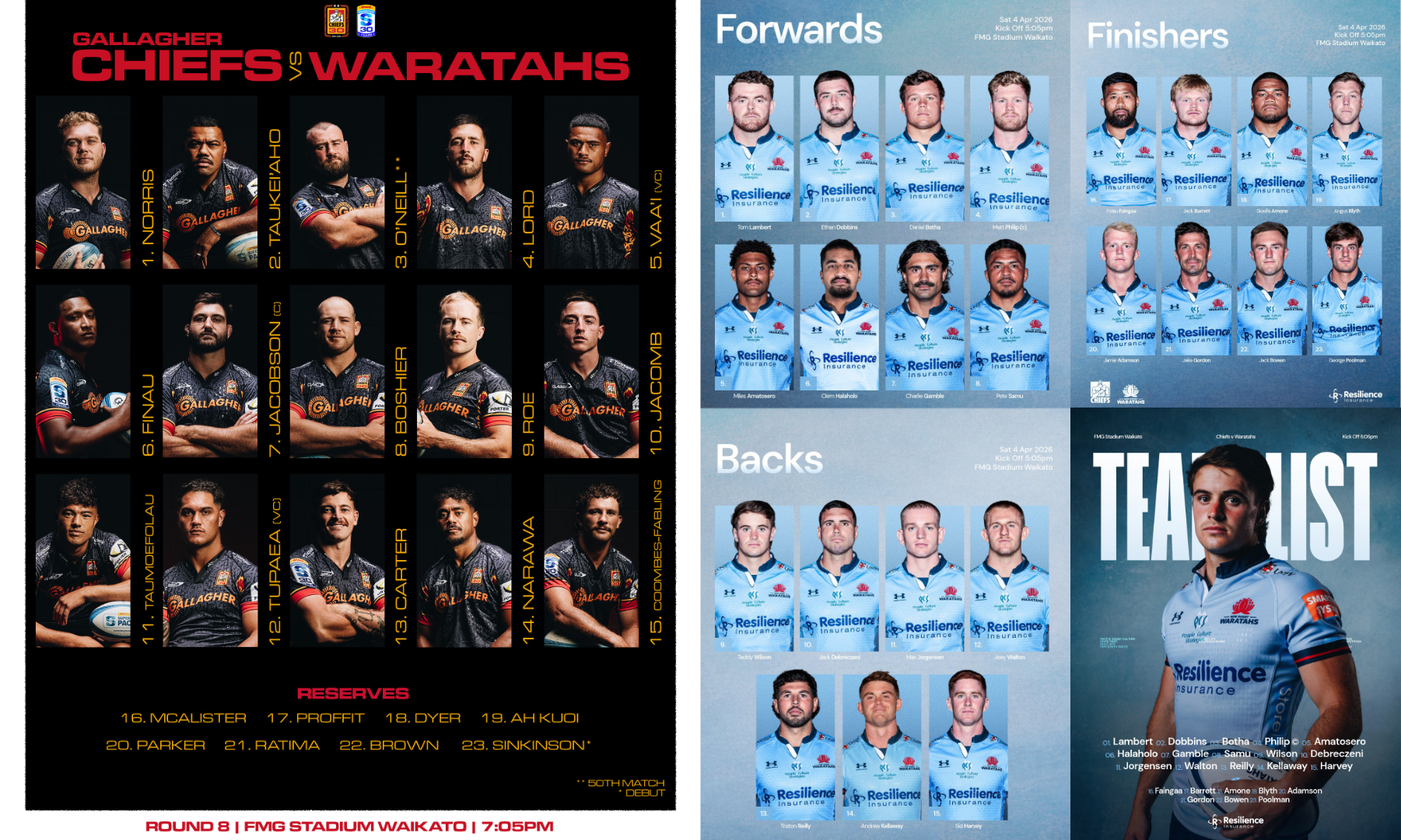 SRP26（第8節）、チーフスVSワラターズ