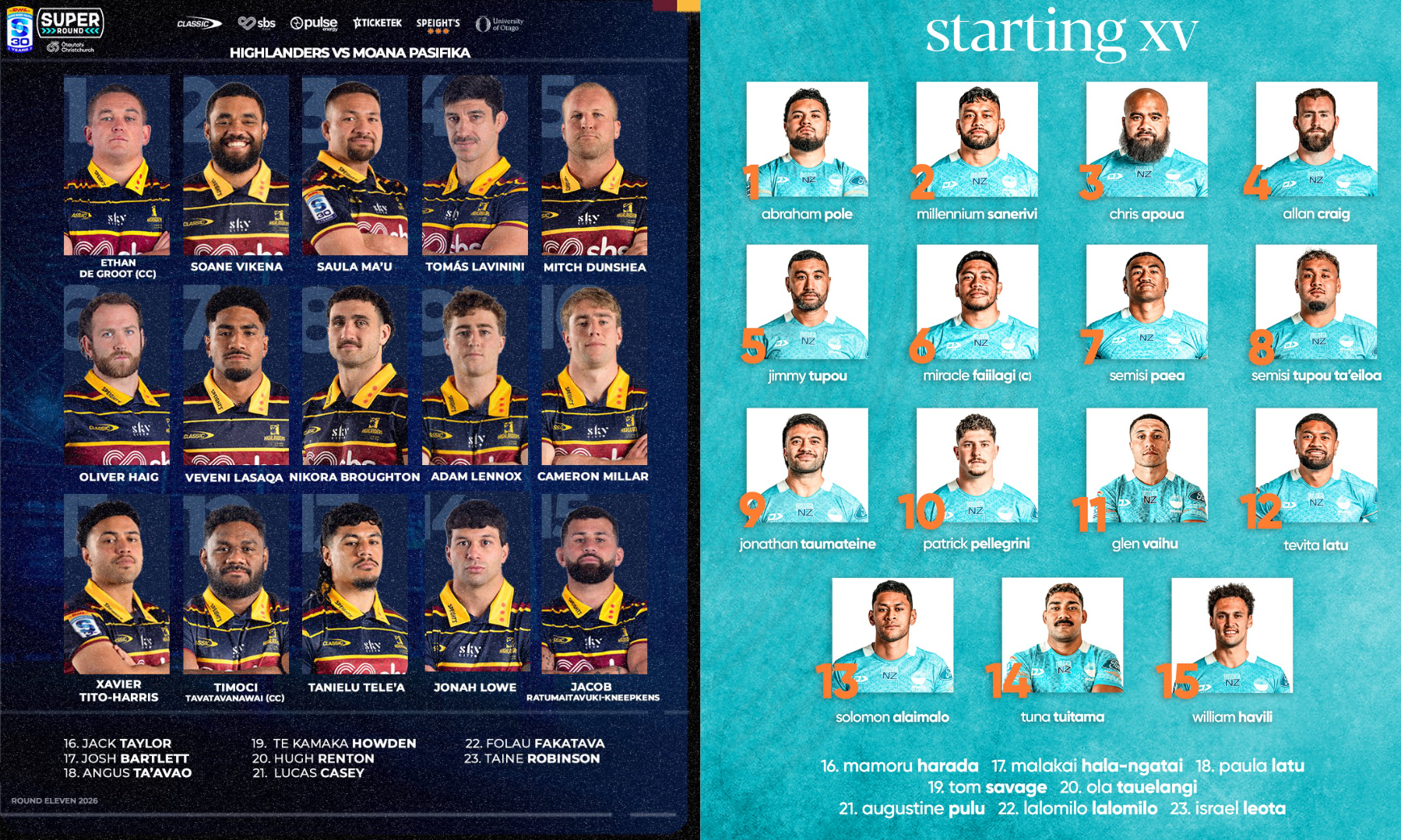 SRP26（第11節）、ハイランダーズVSモアナ・パシフィカ