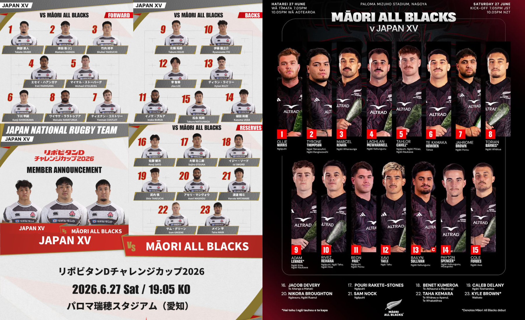 JAPAN XV vs マオリ・オールブラックス（リポビタンDチャレンジカップ2026）